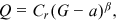urn:x-wiley:27504867:media:rvr221:rvr221-math-0005 urn:x-wiley:27504867:media:rvr221:rvr221-math-0005