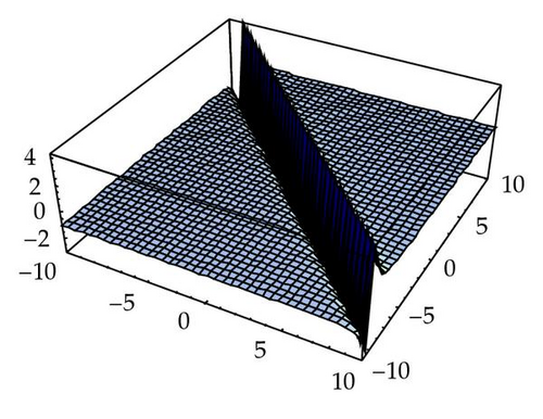 Details are in the caption following the image