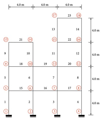 Details are in the caption following the image Details are in the caption following the image