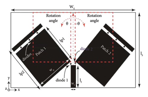 Details are in the caption following the image Details are in the caption following the image