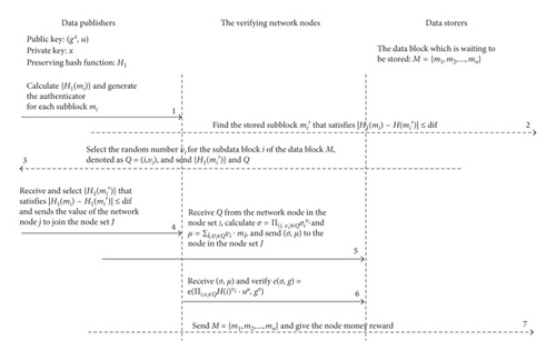 Details are in the caption following the image Details are in the caption following the image