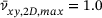 urn:x-wiley:16177061:media:pamm202300243:pamm202300243-math-0103
