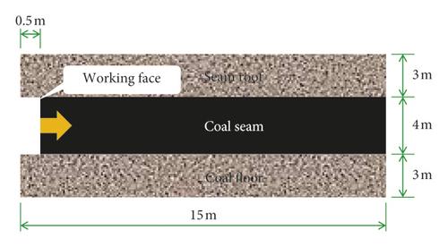Details are in the caption following the image Details are in the caption following the image
