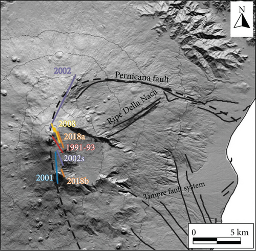 Details are in the caption following the image Details are in the caption following the image