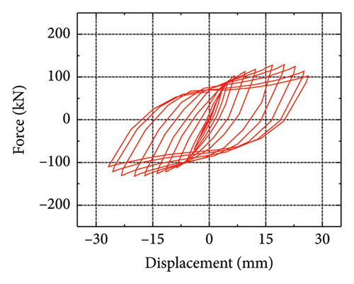 Details are in the caption following the image