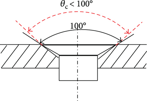 Details are in the caption following the image
