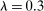 urn:x-wiley:00129682:media:ecta200454:ecta200454-math-0252