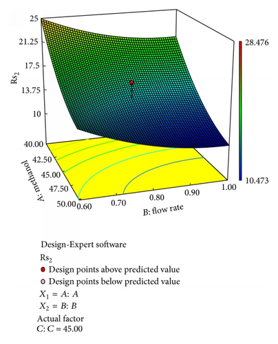 Details are in the caption following the image