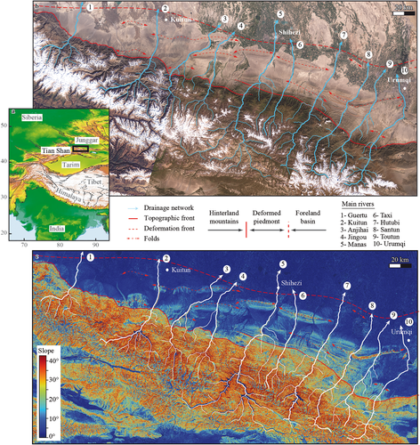 Details are in the caption following the image Details are in the caption following the image