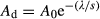 urn:x-wiley:13541013:media:gcb2619:gcb2619-math-0001 urn:x-wiley:13541013:media:gcb2619:gcb2619-math-0001