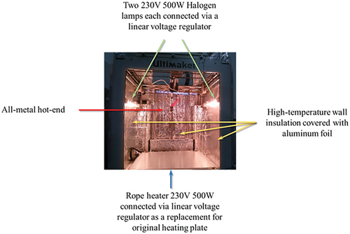 Details are in the caption following the image