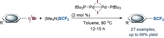 Trifluoromethylthiolation of Aryl Iodides and Bromides Enabled by a Bench-Stable and Easy-To-Recover Dinuclear Palladium(I) Catalyst
