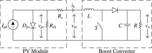 Details are in the caption following the image Details are in the caption following the image
