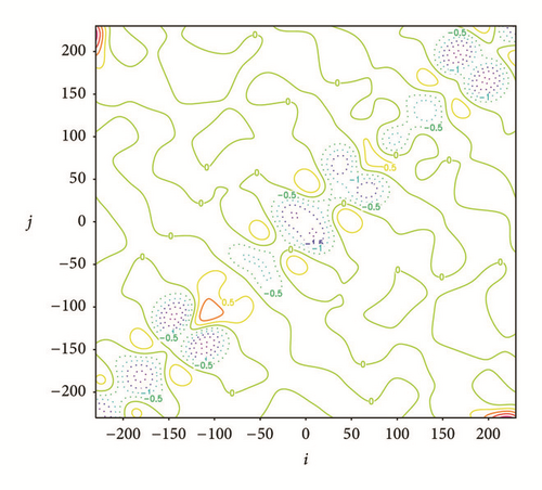 Details are in the caption following the image Details are in the caption following the image