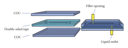 Details are in the caption following the image