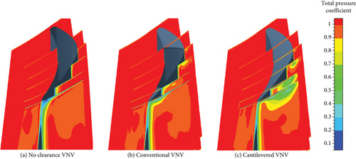 Details are in the caption following the image Details are in the caption following the image