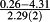 urn:x-wiley:00721050:media:gj2868:gj2868-math-0018