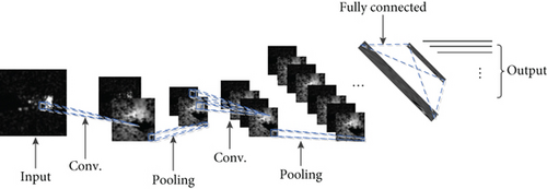 Details are in the caption following the image Details are in the caption following the image
