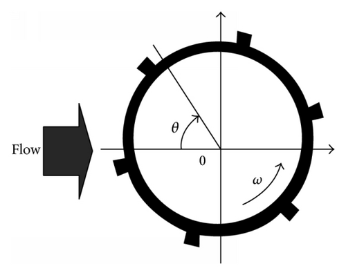 Details are in the caption following the image