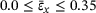 urn:x-wiley:16177061:media:pamm202300243:pamm202300243-math-0092