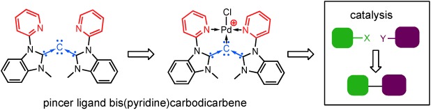 Synthesis and Isolation of an Acyclic Tridentate Bis(pyridine)carbodicarbene and Studies on Its Structural Implications and Reactivities