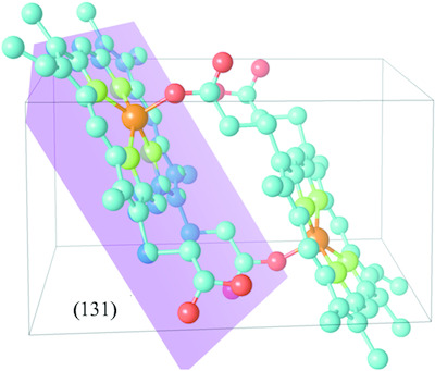 Nanocrystallography measurements of early stage synthetic malaria pigment