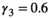 urn:x-wiley:20457758:media:ece37296:ece37296-math-0061