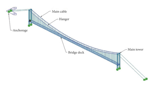 Details are in the caption following the image