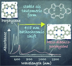 meso-Dibenzoporphycene has a Large Bathochromic Shift and a Porphycene Framework with an Unusual cis Tautomeric Form