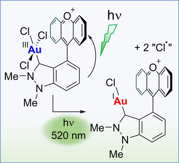 Green-Light-Driven Reductive Elimination of Chlorine from a Carbene-Xanthylium Gold(III) Complex