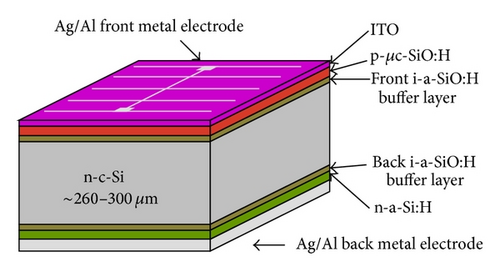 Details are in the caption following the image
