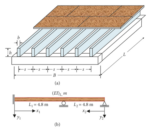 Details are in the caption following the image