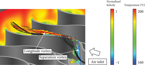 Details are in the caption following the image