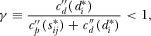 urn:x-wiley:10973923:media:jpet12192:jpet12192-math-0285 urn:x-wiley:10973923:media:jpet12192:jpet12192-math-0285