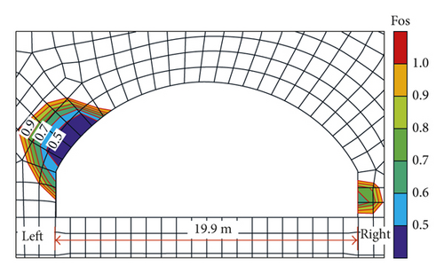 Details are in the caption following the image Details are in the caption following the image