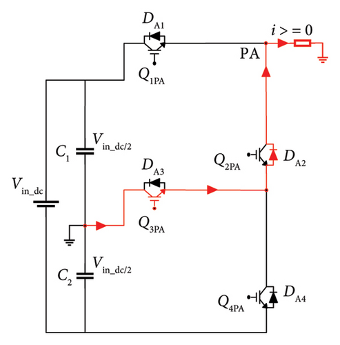 Details are in the caption following the image Details are in the caption following the image