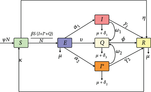 Details are in the caption following the image
