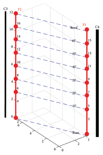 Details are in the caption following the image Details are in the caption following the image