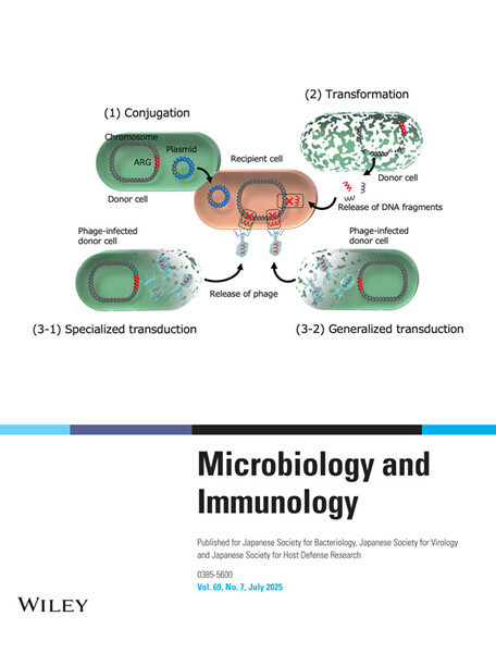 Issue Information – Cover Volume 69 Issue 7, 2025