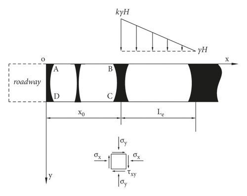 Details are in the caption following the image Details are in the caption following the image