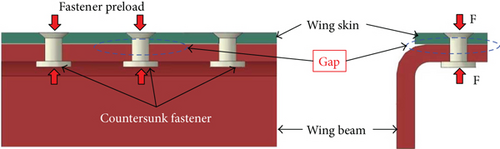 Details are in the caption following the image