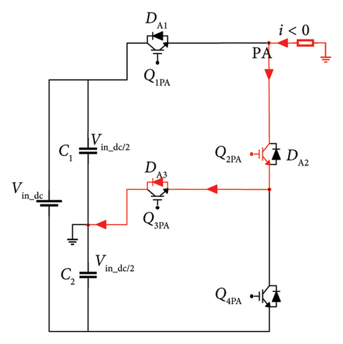 Details are in the caption following the image Details are in the caption following the image