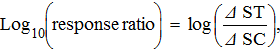 urn:x-wiley:02755947:nafm0388:equation:nafm0388-math-0001 urn:x-wiley:02755947:nafm0388:equation:nafm0388-math-0001