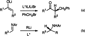 Catalytic Asymmetric C<span class='icomoon'></span>C Bond Formation: New Enolato- and Organolithium Chemistry