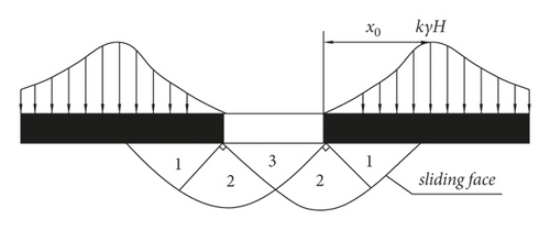 Details are in the caption following the image Details are in the caption following the image