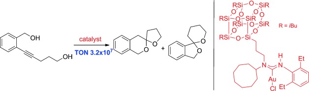 Highly Active Mononuclear NAC–Gold(I) Catalysts