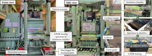 Details are in the caption following the image Details are in the caption following the image