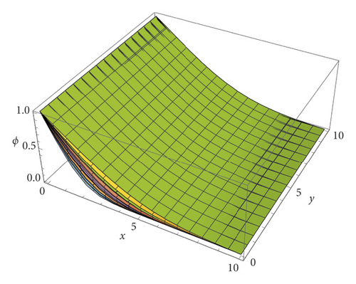 Details are in the caption following the image