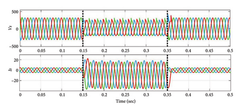 Details are in the caption following the image Details are in the caption following the image