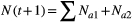 urn:x-wiley:1461023X:media:ele13603:ele13603-math-0025